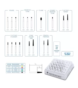 Kit - Multiuse Collection 